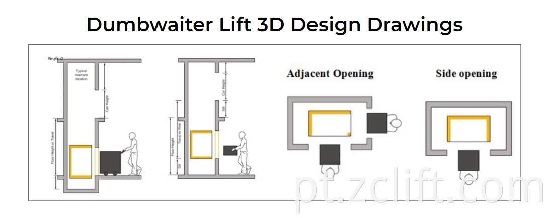 Dumbwaiter